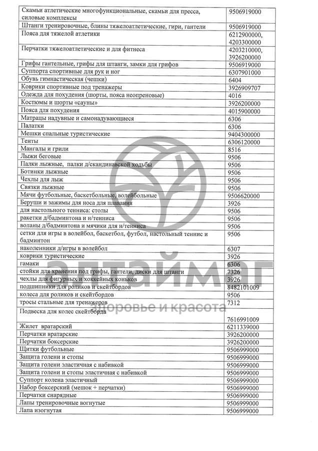 Сертификат на товар Суппорт локтя Atemi ANS007 открытый/неопрен/безразмерный Суппорт локтя Atemi ANS007 открытый/неопрен/безразмерный сертификат